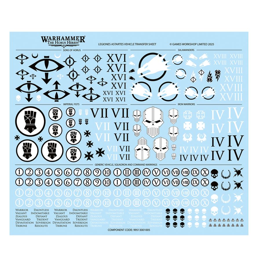 Legiones Astartes: Maximus Battle Grou