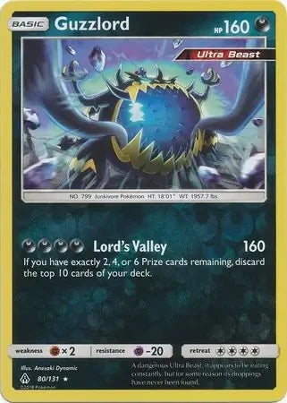 Guzzlord